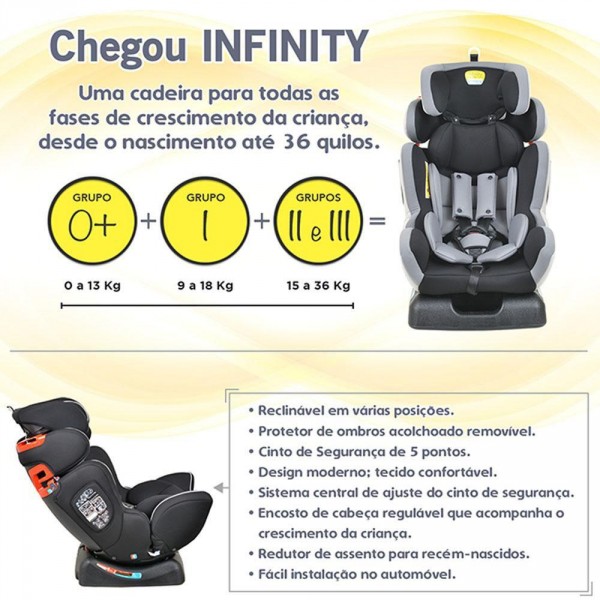 Cadeira Para Autos Infinity Gray Black